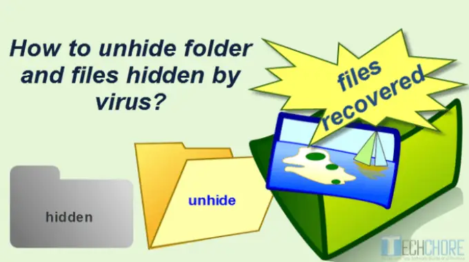 How Do I Unhide A Hidden Folder In Vista